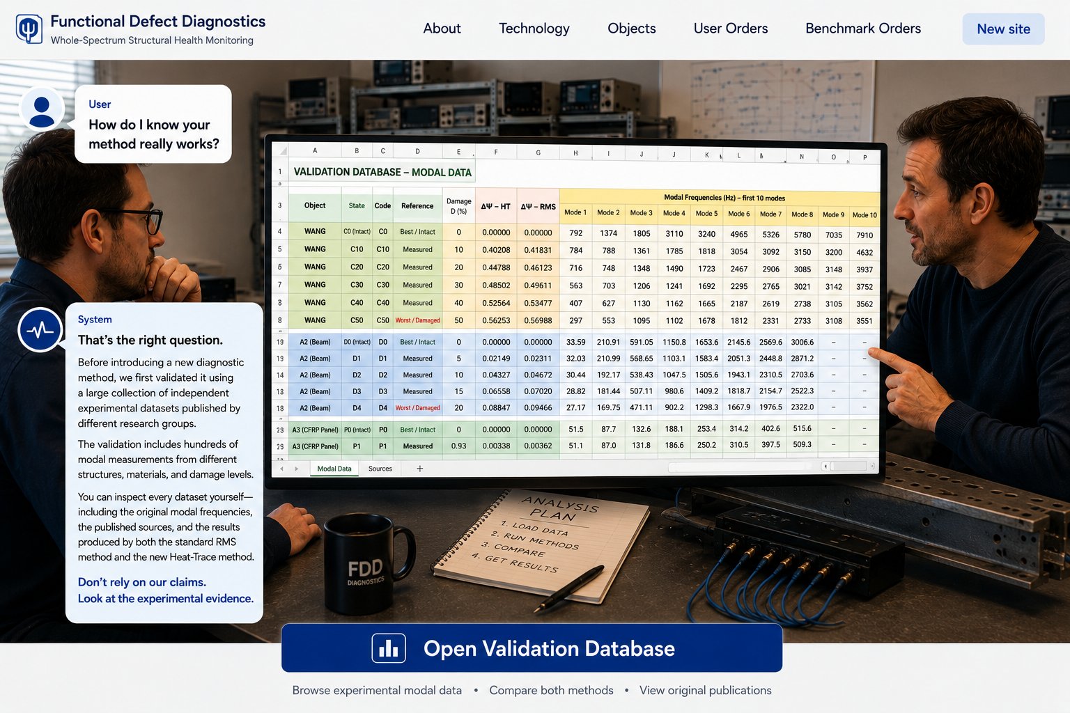 Scene 2: uploading modal data for two object states to the FDD Diagnostics site