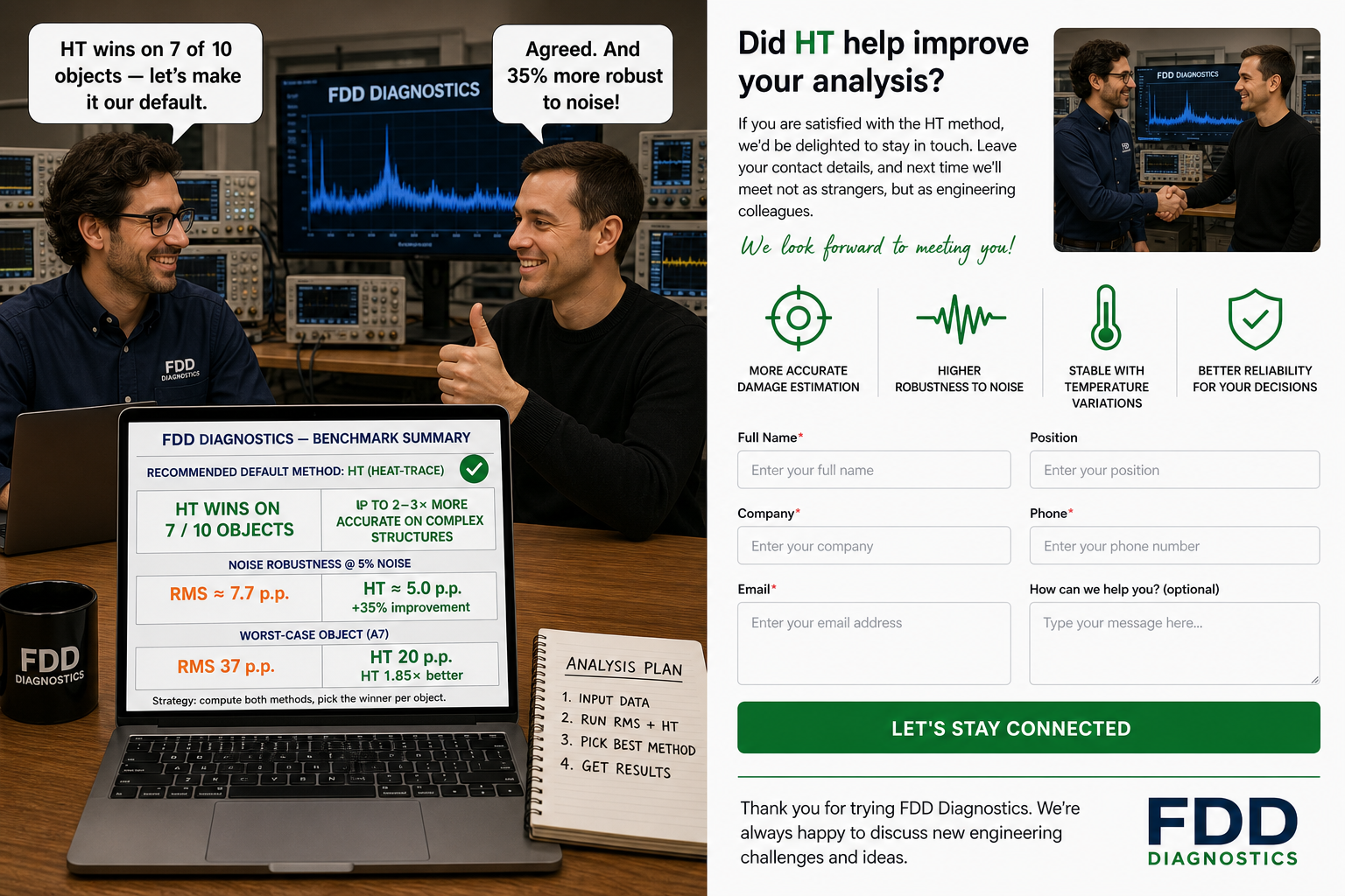 Scene: invitation to leave contact details after a successful HT analysis